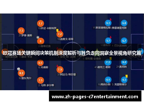 欧冠赛场关键瞬间决策机制深度解析与胜负走向洞察全景视角研究篇 欧冠赛场关键瞬间决策机制深度解析与胜负走向洞察全景视角研究篇