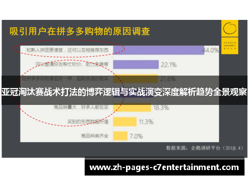 亚冠淘汰赛战术打法的博弈逻辑与实战演变深度解析趋势全景观察 亚冠淘汰赛战术打法的博弈逻辑与实战演变深度解析趋势全景观察