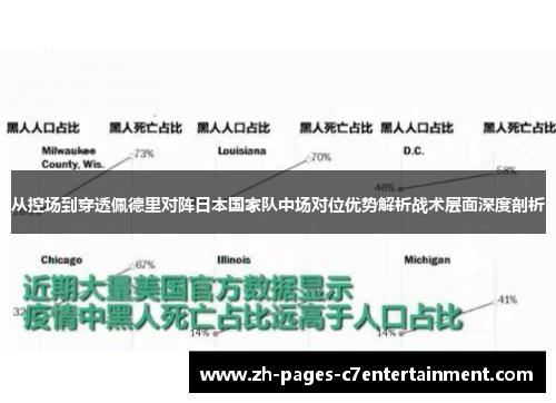 从控场到穿透佩德里对阵日本国家队中场对位优势解析战术层面深度剖析 从控场到穿透佩德里对阵日本国家队中场对位优势解析战术层面深度剖析