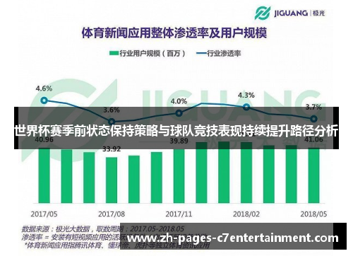 世界杯赛季前状态保持策略与球队竞技表现持续提升路径分析 世界杯赛季前状态保持策略与球队竞技表现持续提升路径分析