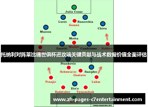 托纳利对阵莱比锡世俱杯进攻端关键贡献与战术数据价值全面评估 托纳利对阵莱比锡世俱杯进攻端关键贡献与战术数据价值全面评估