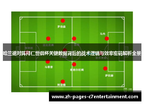 哈兰德对阵拜仁世俱杯关键数据背后的战术逻辑与效率密码解析全景