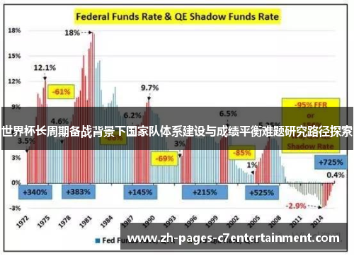 世界杯长周期备战背景下国家队体系建设与成绩平衡难题研究路径探索